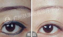 ���ݷ���Ƥ����ҽԺ