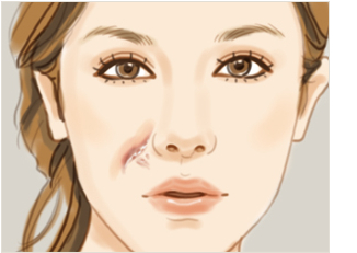 ���ݷ���Ƥ����ҽԺ