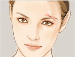 广州肤康皮肤病医院