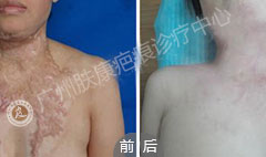 ���ݷ���Ƥ����ҽԺ