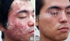 ���ݷ���Ƥ����ҽԺ